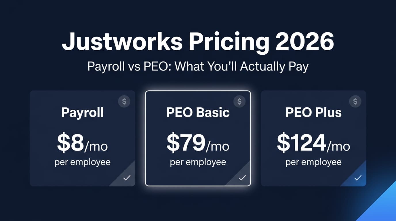 Justworks Pricing 2026: Plans, PEO vs Payroll, and What You'll Actually Pay